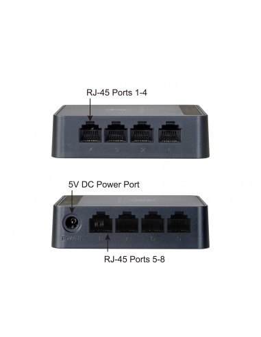 Switch sobremesa level one 8 puertos fast ethernet 10 - 100