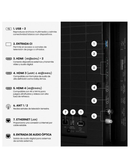 Tv hisense 55 pulgadas mini led 4k uhd - 55e8s - smart tv