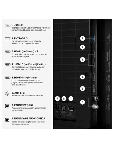 Tv hisense 65 pulgadas mini led 4k uhd - 65e8s - smart tv