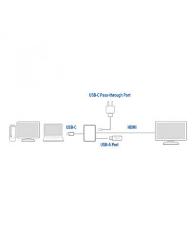 Adaptador act connectivity usb - c a hdmi - usb a - usb - c pd