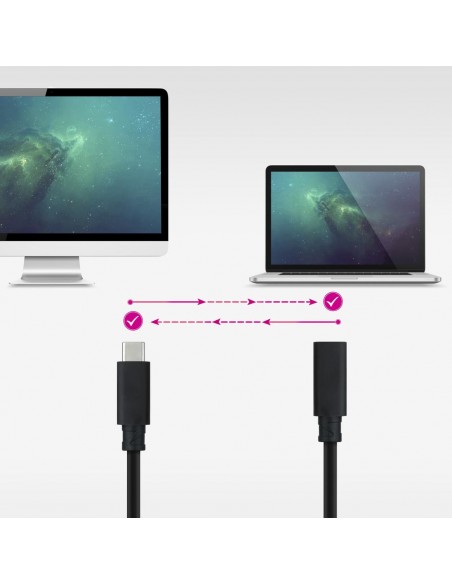 Cable nanocable usb - c 3.2 gen2x2 100w c - m - h 1.5m alargador Cable nanocable usb - c 3.2 gen2x2 100w c - m - h 1.5m alargador