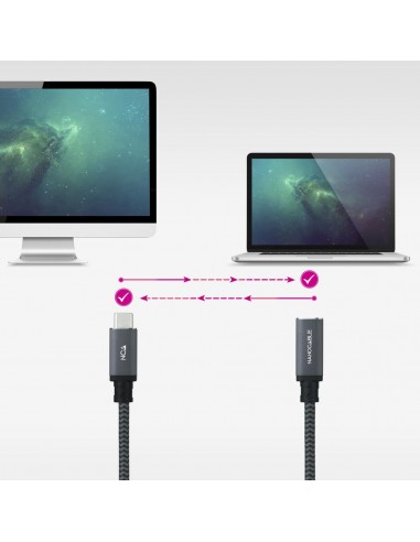 Cable nanocable usb 3.2 gen2x2 20gb 100w c - m - h 1.5m alargador usb - c algodon