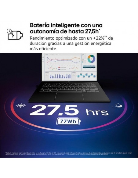 Portatil lg gram pro 16zd90u - g u7 - 355 - 32gb - ssd 512gb - 16 pulgadas - freedos