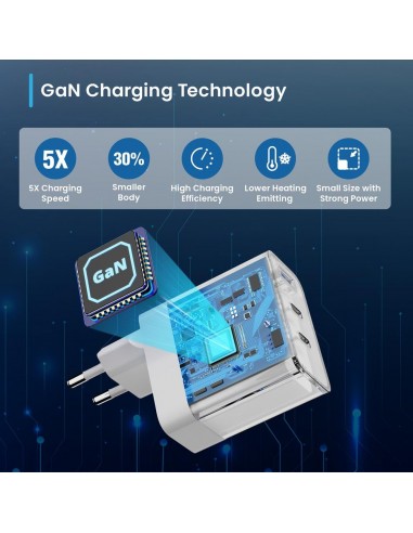 Cargador rapido ewent ew1323 65w 2 x usb tipo c 1 x usb tipo a
