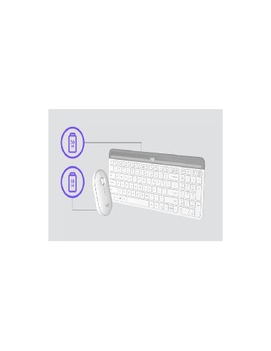 Teclado + mouse logitech mk470 wireless inalambrico blanco