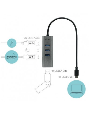 Hub i - tec usb - c con 4 puertos usb 3.0 con cable integrado 20cm
