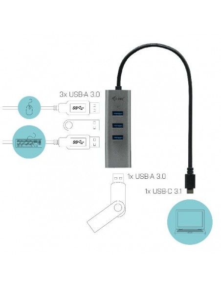 Hub i - tec usb - c con 4 puertos usb 3.0 con cable integrado 20cm Hub i - tec usb - c con 4 puertos usb 3.0 con cable integrado 20cm