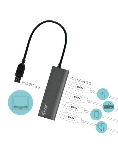 Hub i - tec usb 3.0 con 4 puertos usb 3.0 metalico con adaptador de alimentacion