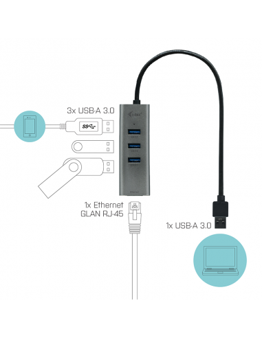 Hub i - tec usb 3.0 con 3 puertos usb 3.0 y ethernet glan rj - 45