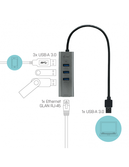 Hub i - tec usb 3.0 con 3 puertos usb 3.0 y ethernet glan rj - 45 Hub i - tec usb 3.0 con 3 puertos usb 3.0 y ethernet glan rj - 45