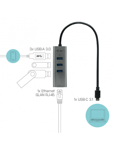 Hub i - tec usb - c con 3 puertos usb 3.0 y ethernet glan rj - 45