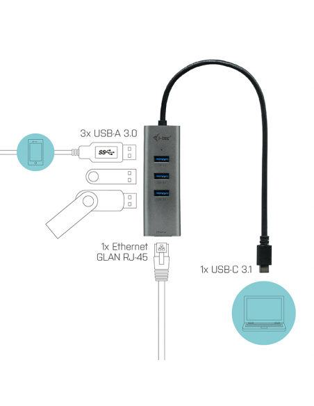 Hub i - tec usb - c con 3 puertos usb 3.0 y ethernet glan rj - 45 Hub i - tec usb - c con 3 puertos usb 3.0 y ethernet glan rj - 45