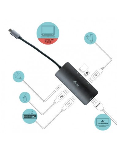 Docking station i - tec usb - c + power delivery 100w diseño nano