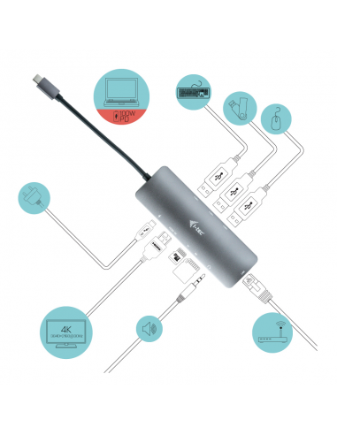 Nano docking station i - tec usb - c 4k con lan y power delivery 100w