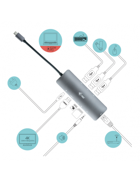 Nano docking station i - tec usb - c 4k con lan y power delivery 100w Nano docking station i - tec usb - c 4k con lan y power delivery 100w