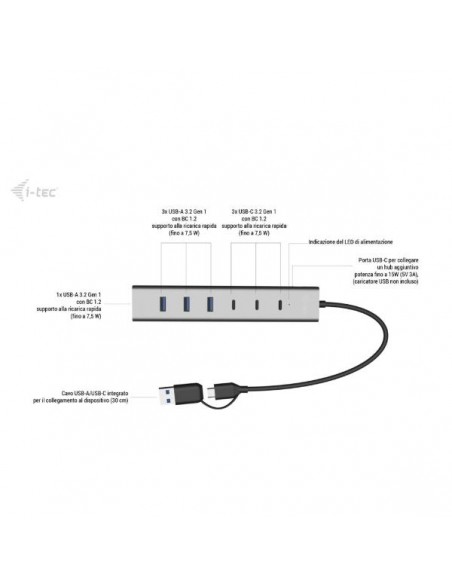 Hub carga i - tech usb tipo a - usb tipo c 7 en 1
