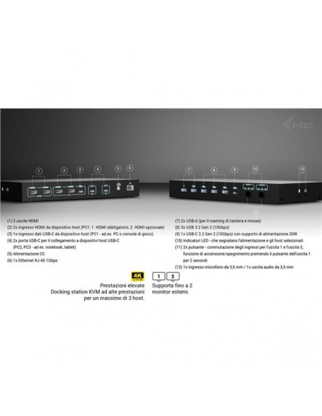 Docking station i - tec 12 en 1