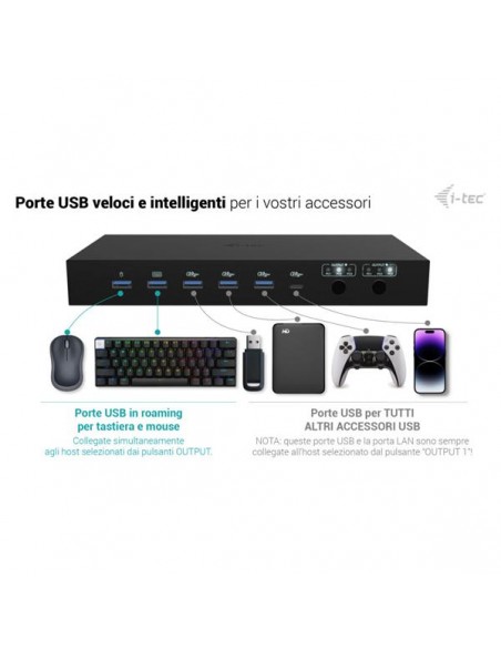 Docking station i - tec 12 en 1