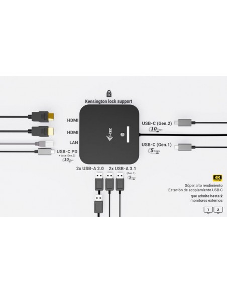Docking station i - tec usb tipo c 10 en 1 + cargador universal 100w Docking station i - tec usb tipo c 10 en 1 + cargador universal 100w