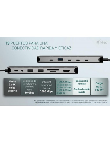 Docking station i - tec 13 en 1