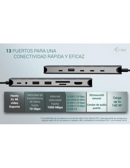 Docking station i - tec 13 en 1 Docking station i - tec 13 en 1