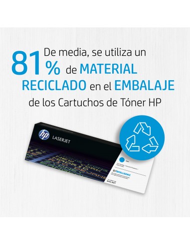 Toner hp 651a cian laserjet