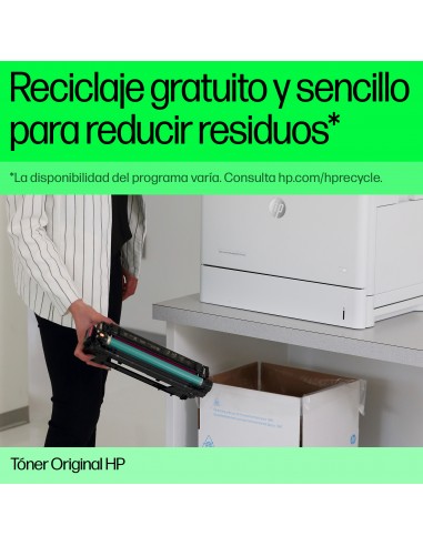 Toner hp laserjet 147y negro