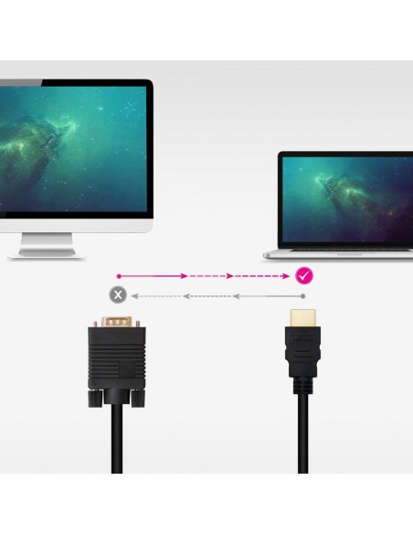Cable conversor hdmi a vga nanocable 1.8 m - negro Cable conversor hdmi a vga nanocable 1.8 m - negro
