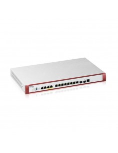 Firewall zyxel usg flex h series 100 usgflex100h - eu0102f
