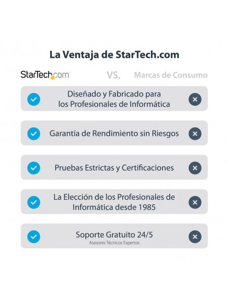 Docking station startech 11 en 1 Docking station startech 11 en 1