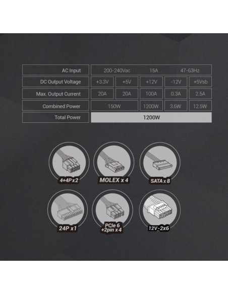 Fuente alimentacion mars gaming mpb1200psi atx 1200w negra Fuente alimentacion mars gaming mpb1200psi atx 1200w negra