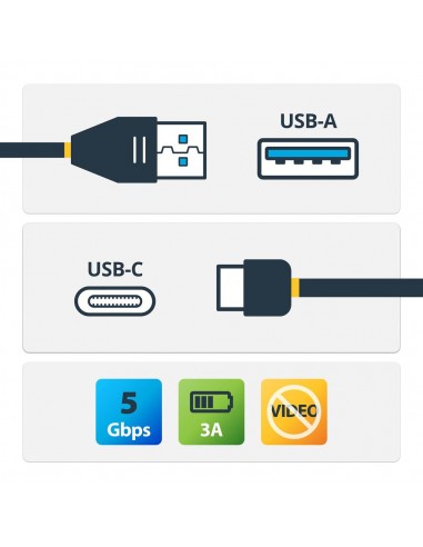 Cable usb tipo c a usb tipo a startech 1m - macho - macho - negro