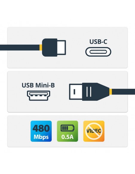 Cable usb tipo c a mini usb tipo b startech 2m - macho - macho - negro Cable usb tipo c a mini usb tipo b startech 2m - macho - macho - negro
