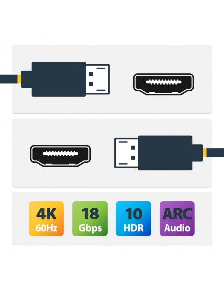 Cable hdmi 4k startech 10m - macho - macho - negro Cable hdmi 4k startech 10m - macho - macho - negro