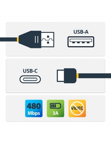Cable usb tipo c a usb tipo a startech 0.5m - macho - macho - negro