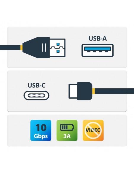 Cable usb tipo c a usb tipo a startech 0.5m - macho - macho - negro Cable usb tipo c a usb tipo a startech 0.5m - macho - macho - negro