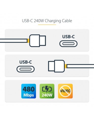 Cable usb tipo c startech 1m - macho - macho - blanco