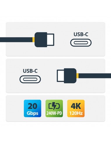 Cable usb tipo c staretch 2m - macho - macho - negro