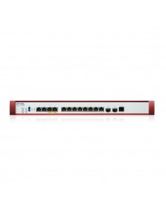 Firewall zyxel usg flex 700h usgflex700h - eu0101f