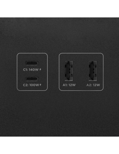 Powerbank ecoflow trail 200dc 192wh Powerbank ecoflow trail 200dc 192wh