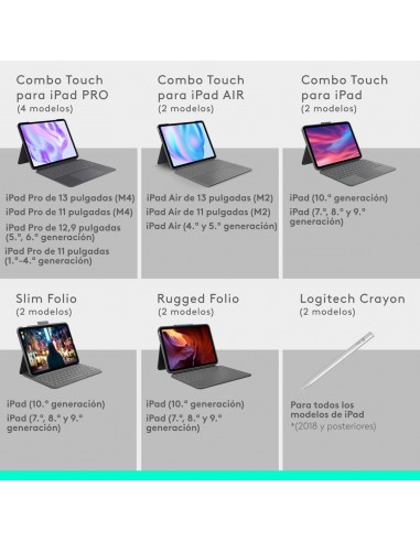 Funda logitech combo touch para con teclado para ipad pro m4 11 pulgadas grafito