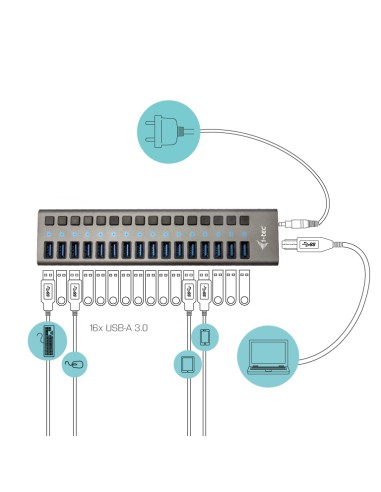 Hub i - tec usb 3.0 de carga con 16 puertos usb 3.0 y adaptador de alimentacion 90w