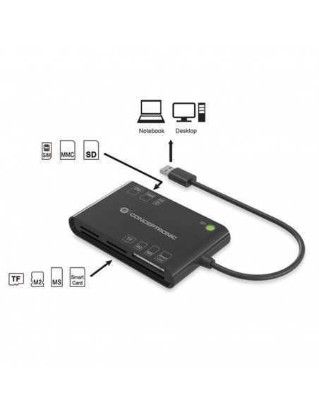 Lector de tarjetas externo conceptronic usb 2.0 - lector dnie 3.0
