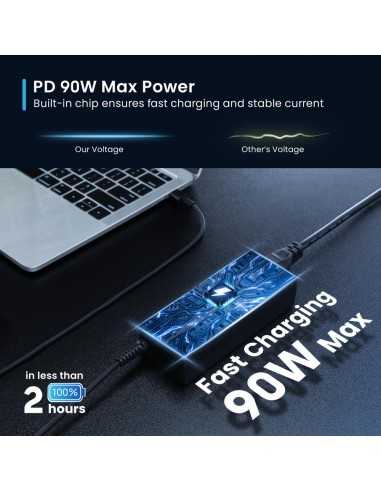 Cargador ewent ew3982 para portatil 90w