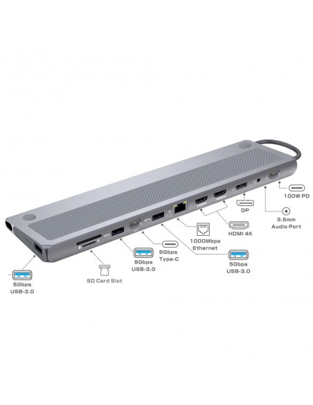 Docking station ewent ew1150 usb tipo c 12 en 1