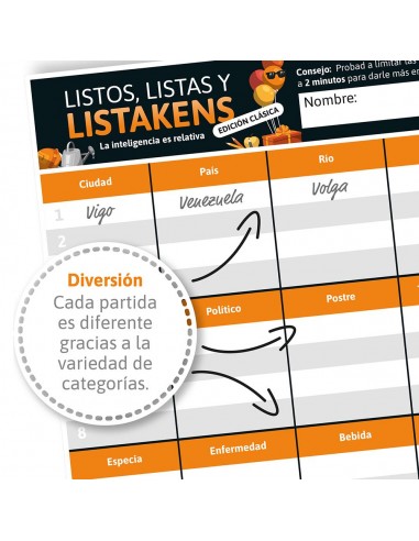 Listos listas y listakens edición clásica