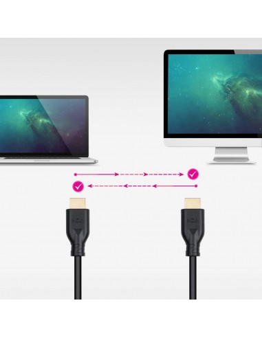 Cable hdmi v2.0 nanocable 4k@60hz 18gbps ccs 1.5 m