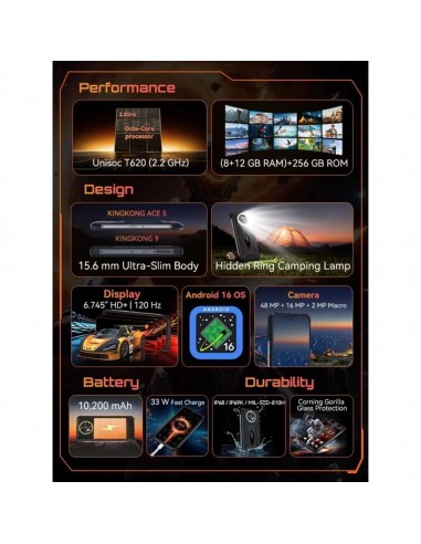 Telefono movil smartphone cubot kingkong ace 5 6.75 pulgadas - 8gb - 256gb - 10200 mah