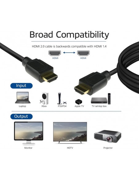 Cable hdmi 4k uhd act connectivity 2m - macho - macho - high speed premium certificado v2.0 negro Cable hdmi 4k uhd act connectivity 2m - macho - macho - high speed premium certificado v2.0 negro
