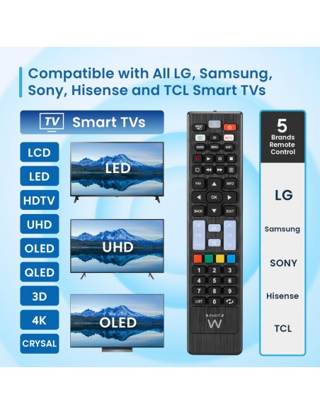 Mando a distancia ewent ew1577 para smart tv lg - samsung - sony - hisense - tcl